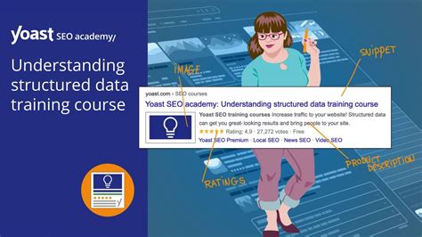Structured Data Training Yoast