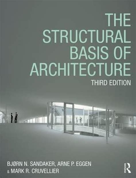 structurele basis