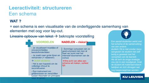 structureren uitleg