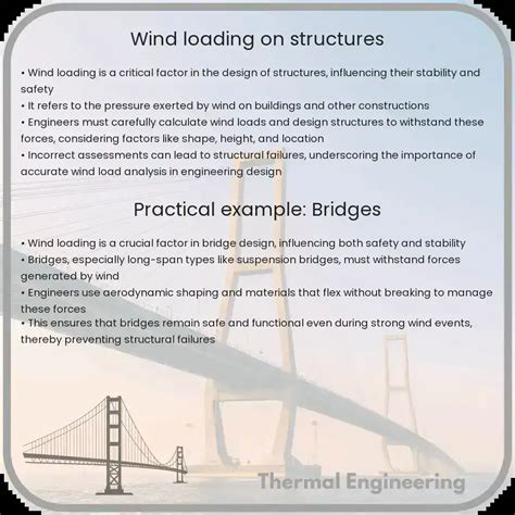 Structures That Can Withstand Wind