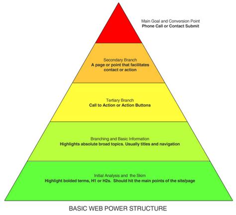 Full Download Structures Of Power 