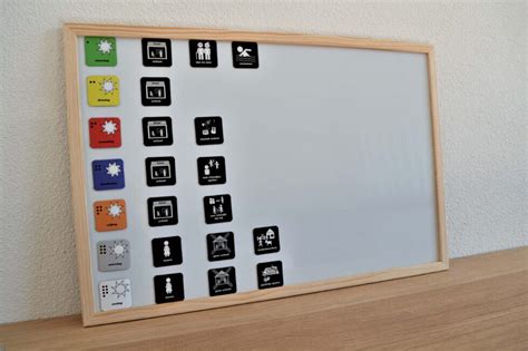 structuur belangrijk