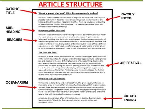 Struktur Artikel