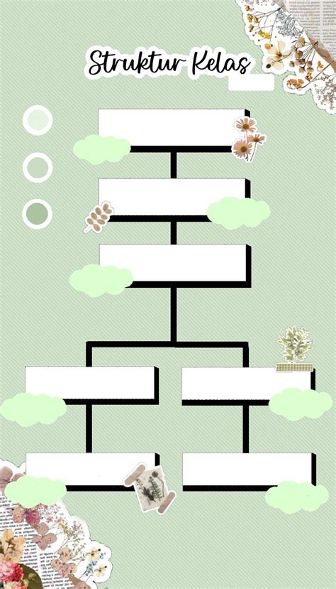 struktur kelas aesthetic | Bahasa Inggris Bunga dan 50 Bahan Ajar