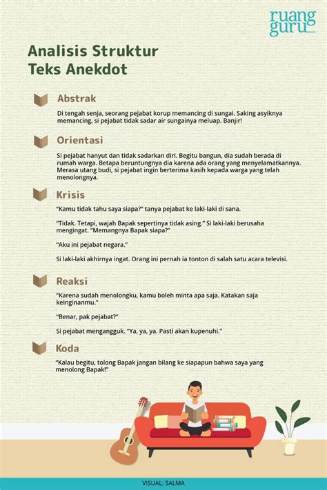 Struktur Teks Anekdot