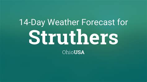struthers ohio weather