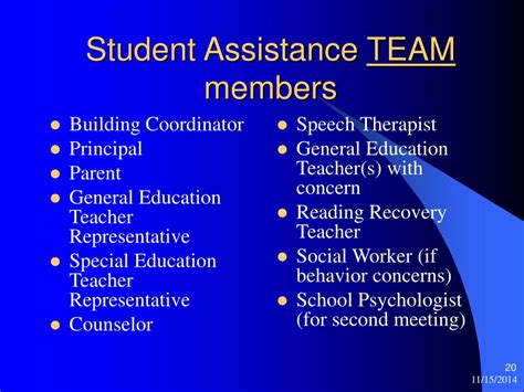 Student Assistance Team