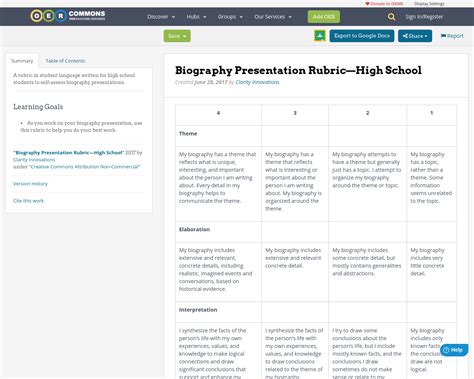 student biography presentation rubric
