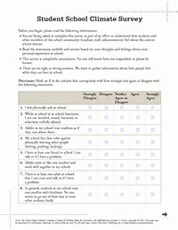 Student Climate Surveys For Elementary Grades 4 6 4  Grade - 4% Grade