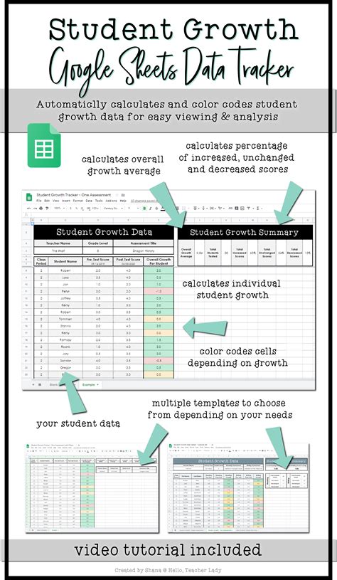 Student Data Trackers In Google Sheets Student Grade Tracker - Student Grade Tracker