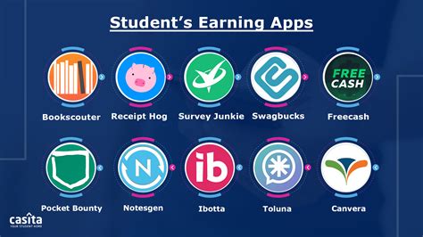 Student Earning App