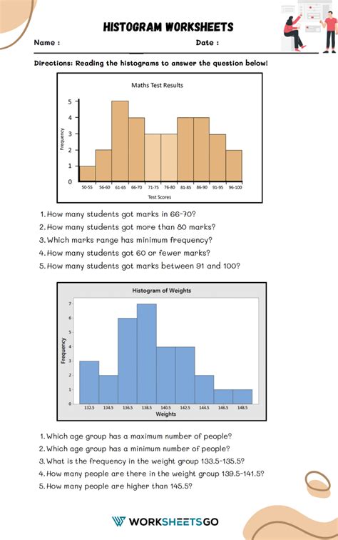 Read Online Student Activity Sheet 5 Histograms Answers 