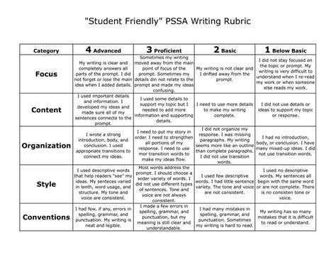 Download Student Friendly Writing Rubric For Second Grade Free Download 