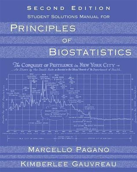Download Student Solutions Manual For Pagano Gauvreaus Principles Of Biostatistics 