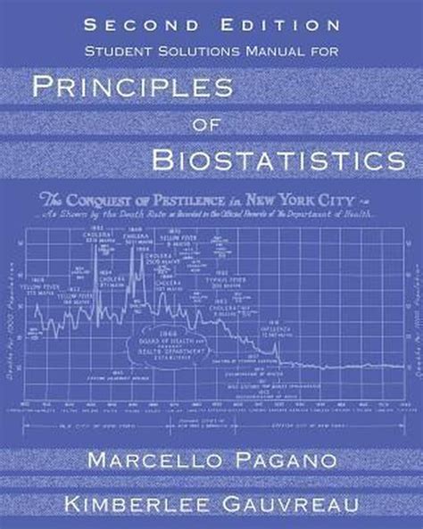 Read Student Solutions Manual For Pagano Gauvreaus Principles Of Biostatistics 