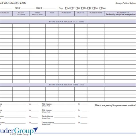 Read Studer Group Hourly Rounding Checklist 