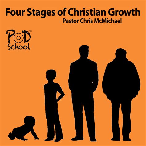 Read Studies In Structure The Stages Of The Spiritual Life In Four Modern Authors 