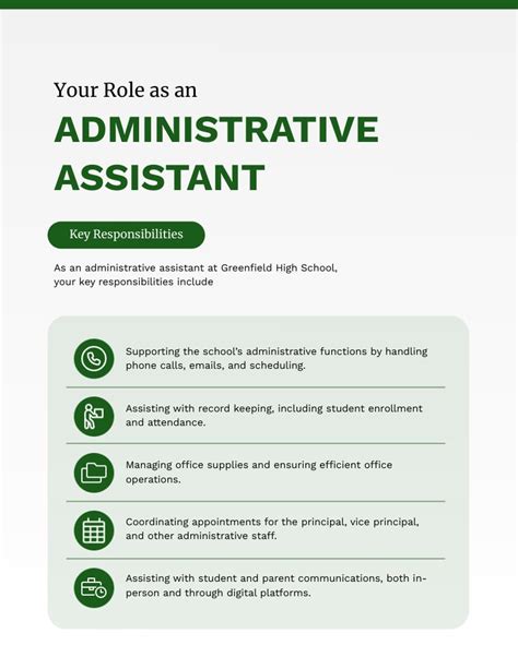 Study Guide For Admin Assistant