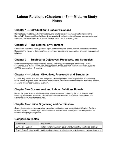Study Guide For Labour Relations N5