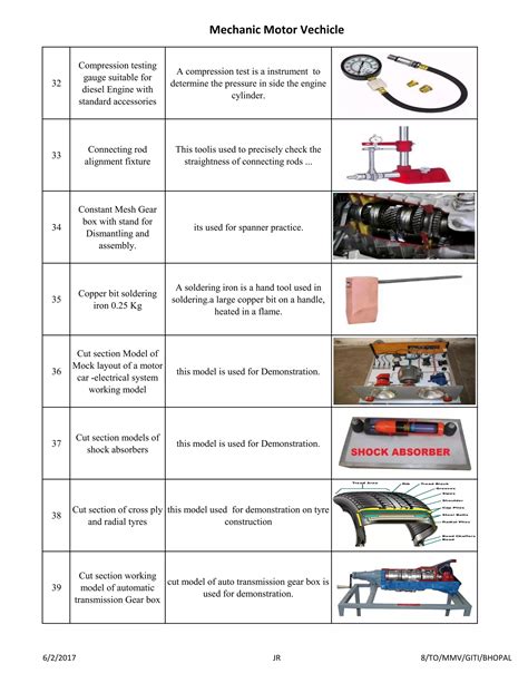 Study Guide For Maintenance Mechanic Edison International