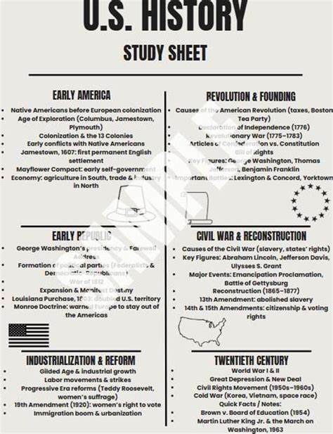 Study Guide For The Us Postal Exam