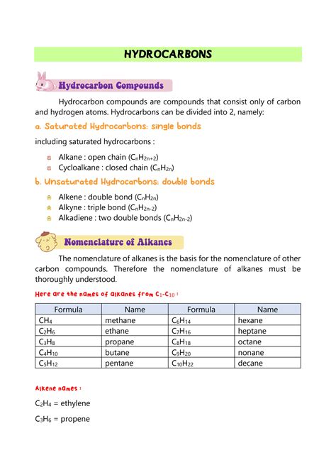 Study Guide Hydrocarbons