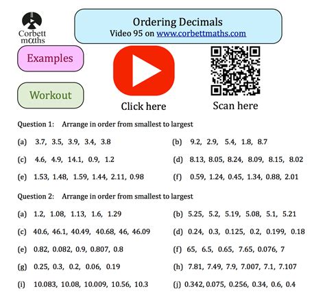 Study Guide Locating And Ordering Decimals With A Locating Numbers On A Number Line - Locating Numbers On A Number Line