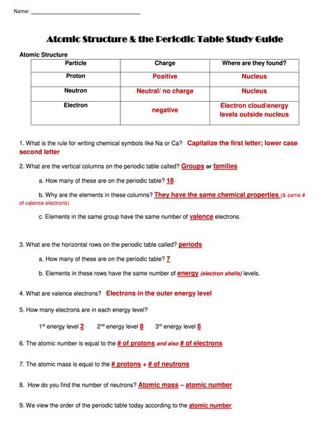 study guide periodic table answer key