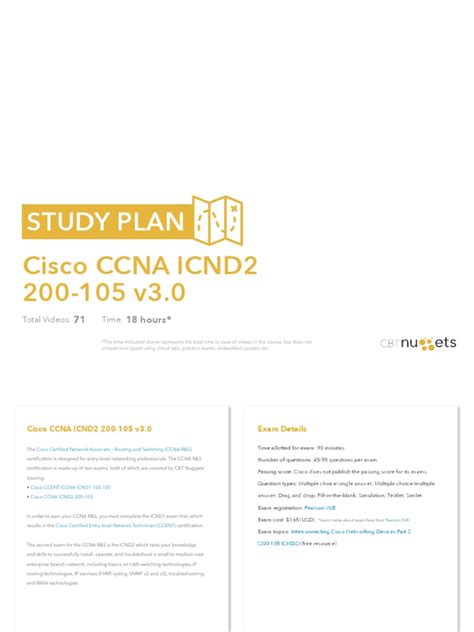 Study Plan Cisco Ccna Icnd2 200 105 V3 Cbt Nuggets