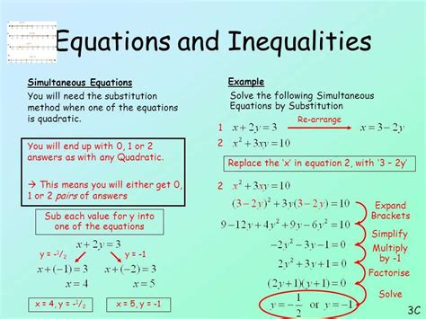 Read Online Study Guide And Review 2D Equations And Inequalities 