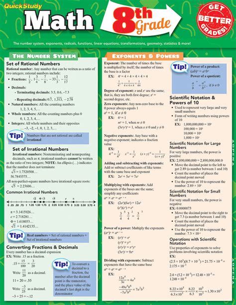 Read Study Guide For Math 