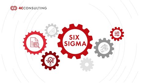 Download Study Of Productivity Improvement Using Lean Six Sigma 