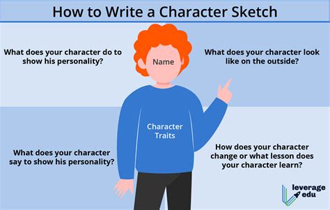 Style How To Write A Character Who 39 Character Writing - Character Writing