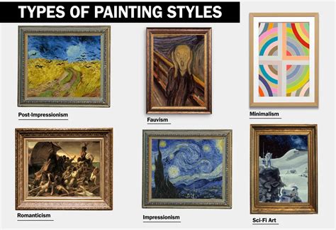 styles painting