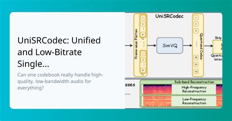 Sub Band Codec
