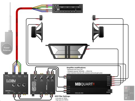 Full Download Sub And Amp Wiring Guide 