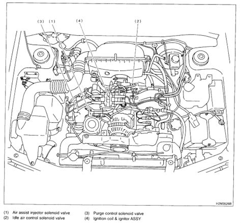 Download Subaru 2 Engine Schematic File Type Pdf 