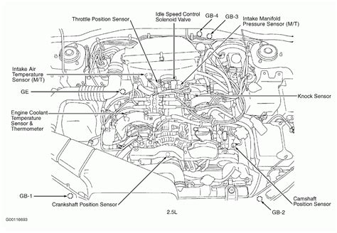 Read Online Subaru Boxer Engine Manual 