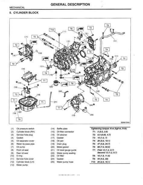 Download Subaru Ej20 Engine Manual 