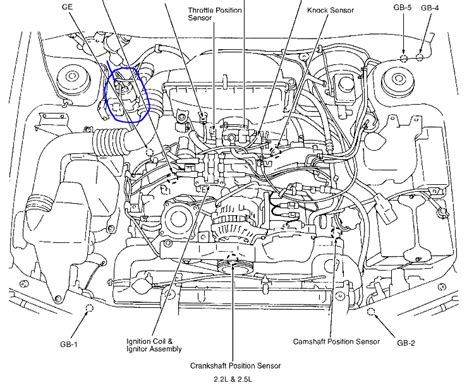 Read Online Subaru Impreza Engine Diagram 