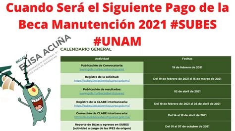Subes Unam 2021