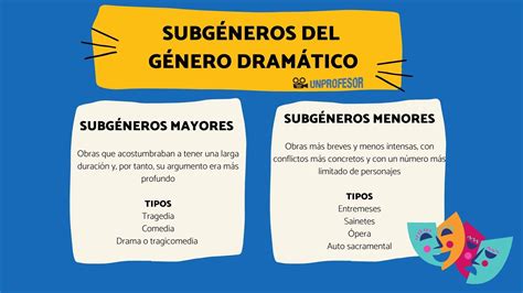 Subgeneros Del Genero Dramatico