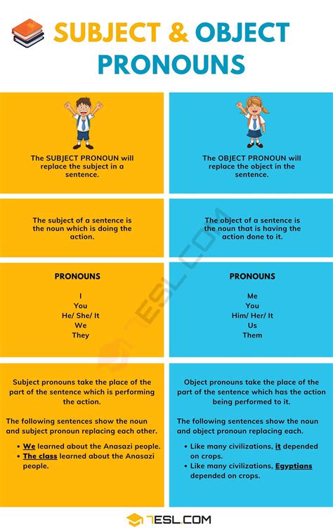 Subject And Object Pronouns Subject Object Pronoun Worksheet - Subject Object Pronoun Worksheet