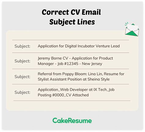 subject line in email when sending resume