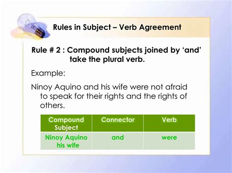 Subject Verb Concord Class 9