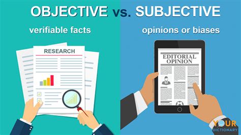 Subjective Versus Objective Definition