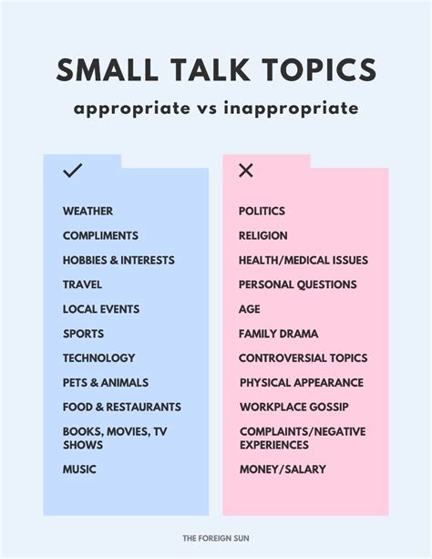Subjects For Small Talk