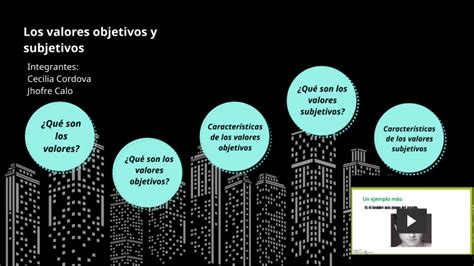 Subjetivos Y Objetivos