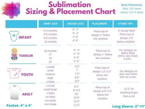 sublimation design size chart