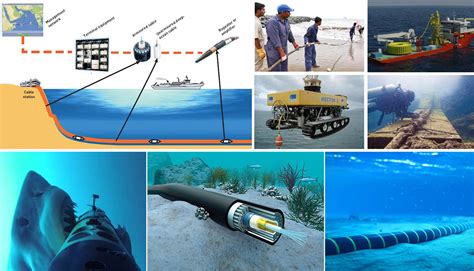 Read Online Submarine Composite Cable Guidelines 